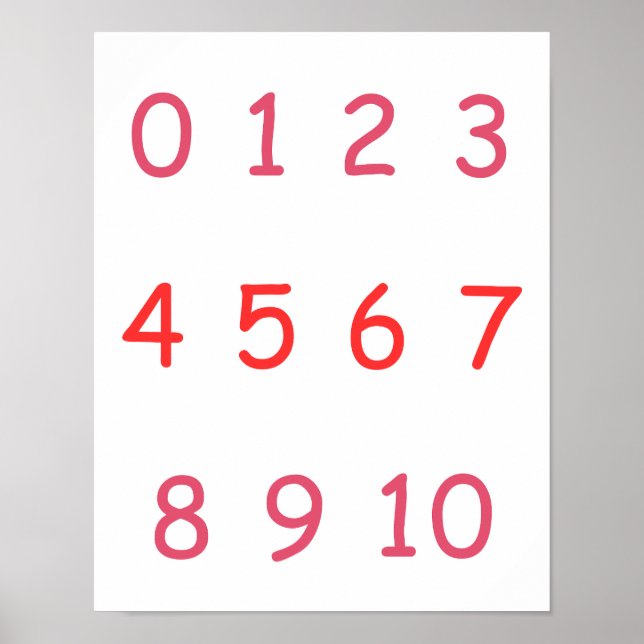 Poster Números laranja Zero 10 a 10 Sala para Crianças de (Frente)
