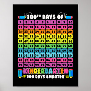 Poster Números Mais Inteligentes 100º Dia Do Jardim De In