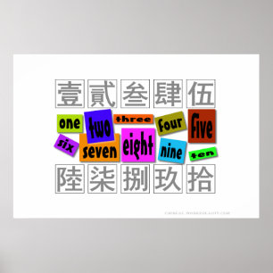 Poster Números nas palavras