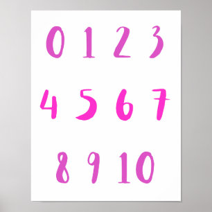 Poster Números Rosa Números Zero Dez 0 10 Sala De Criança