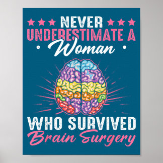 Poster Nunca Subestime Sobreviveu à Cirurgia Cerebral