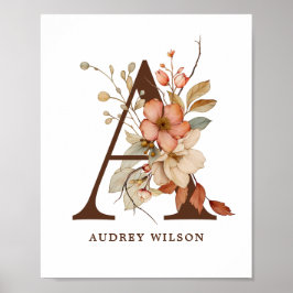 Poster Nursery Wall Art Girl