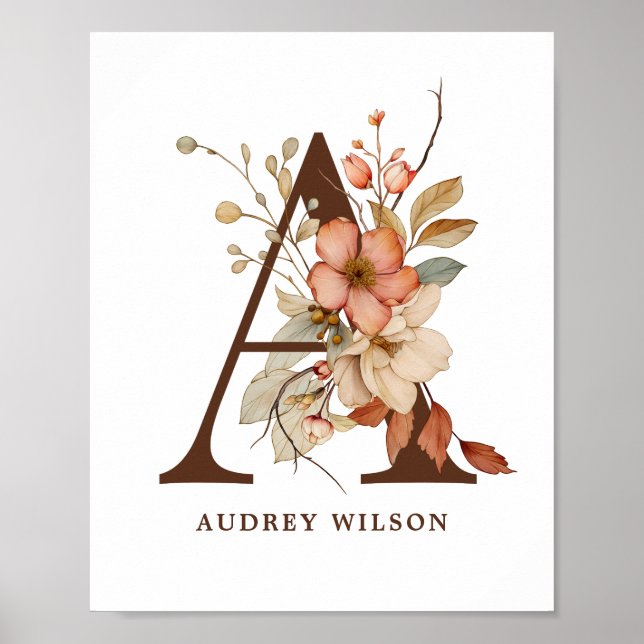 Poster Nursery Wall Art Girl (Frente)