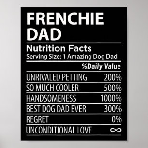 Poster Nutrição de pais Fala Divertido Proprietário de Ca