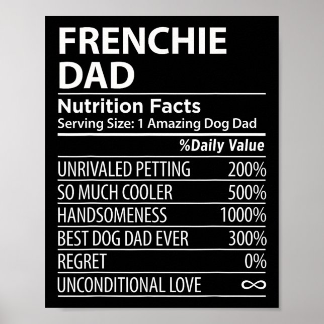 Poster Nutrição de pais Fala Divertido Proprietário de Ca (Frente)