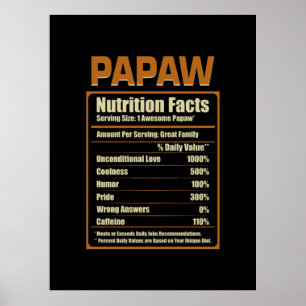 Poster Nutrição Papaw Fata Amor Incondicional