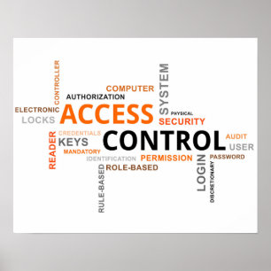 Poster nuvem da palavra - controlo de acessos