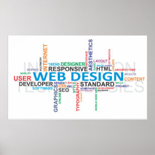 Póster nuvem da palavra - webdesign