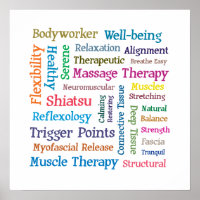 Nuvem de Colagem de Palavras de Terapia de Massage