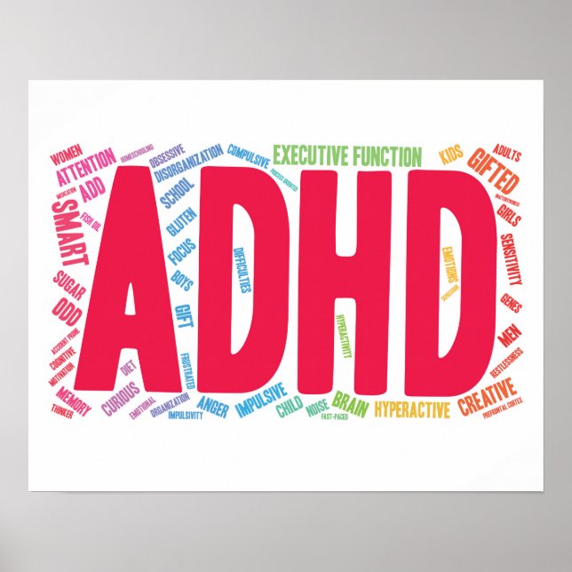 Poster Nuvem de palavras ADHD (Frente)