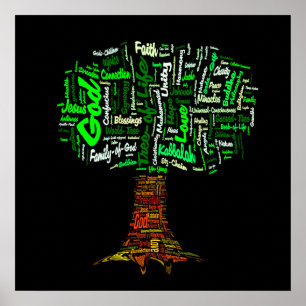 Poster Nuvem de Palavras da Árvore da Vida