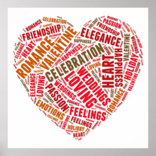 Poster Nuvem de palavras de forma cardíaca