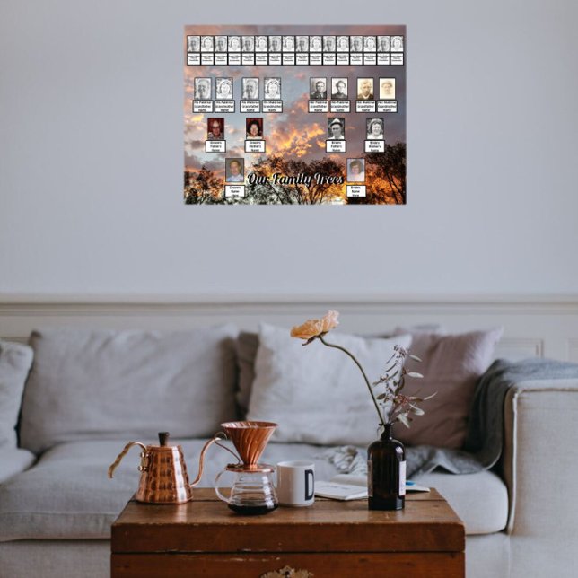 Poster Nuvens Coloridas Sobre Árvores Familiares De Fotos (Criador carregado)