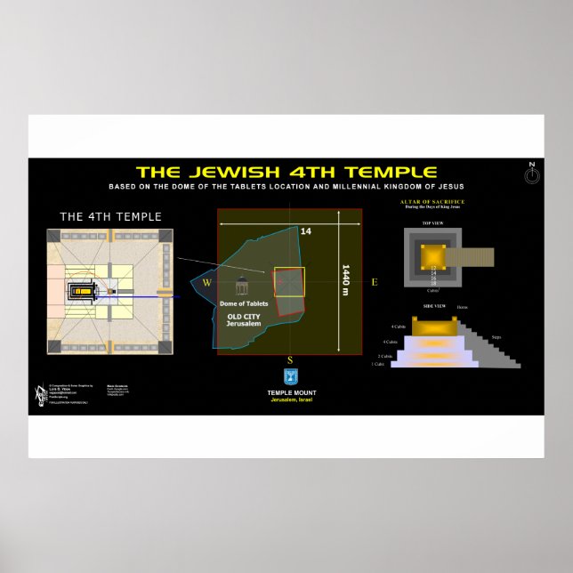 Poster O 4º Templo de Ezekiel (Frente)