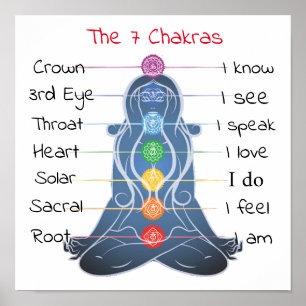 Poster O 7 Chakras 12x12"