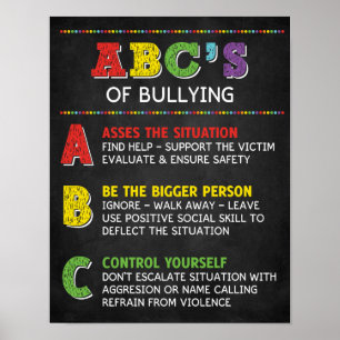 Poster O ABC da Campanha Anti Bully na Sala de Aula de Bu