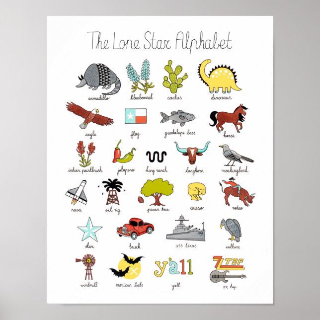 Poster O Alfabeto da Estrela Solitária (Frente)