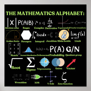 Poster O Alfabeto da Matemática, ciência e matemática leg
