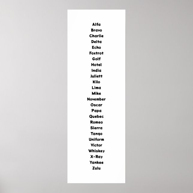 Poster O alfabeto fonético (Frente)