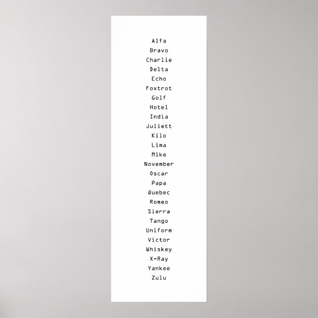 Poster O alfabeto fonético (Frente)