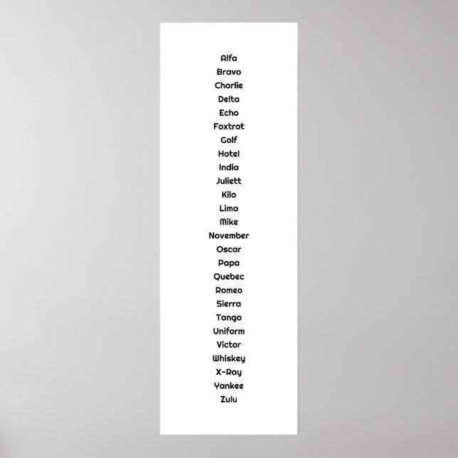 Poster O alfabeto fonético (Frente)