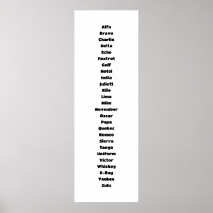 Poster O alfabeto fonético