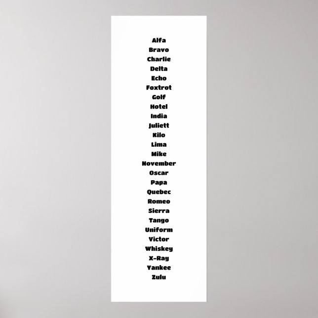Poster O alfabeto fonético (Frente)