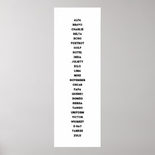 Poster O alfabeto fonético
