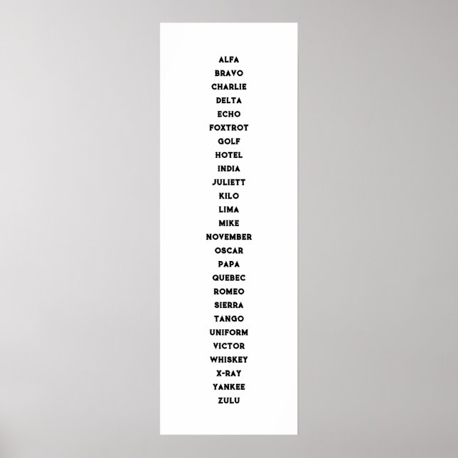 Poster O alfabeto fonético (Frente)