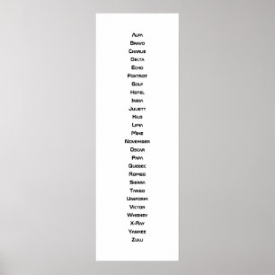 Poster O alfabeto fonético