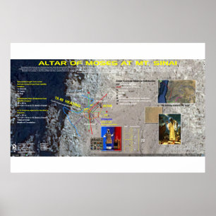 Poster O altar de Moses - Monte Sinai