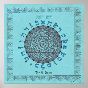 Poster O azul do céu de 231 Gates