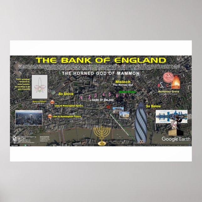 Poster O Bank of England (Frente)