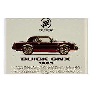 Póster O Buick GNX de 1987