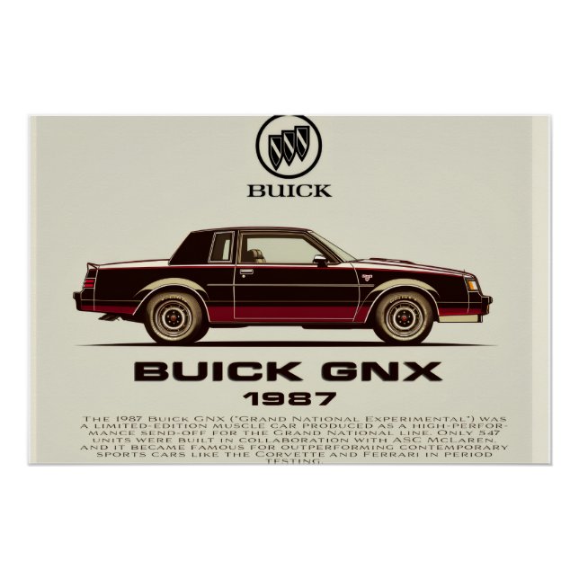 Póster O Buick GNX de 1987 (Frente)