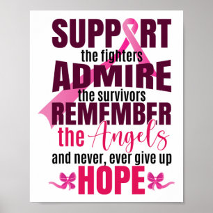 Poster O Cancer da Mama combate a consciência do Cancer d