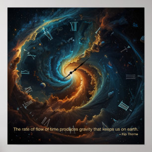 Poster O caudal de tempo... Pôster