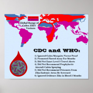 Póster O CDC & o WHO não protegeram cidadãos por