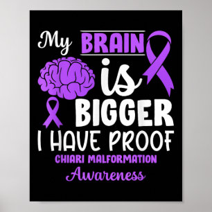Poster O Cérebro É Maior Consciência de Malformação Chiar
