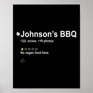 Poster O Churrasco de Johnson sem Comida vegetariana aqui