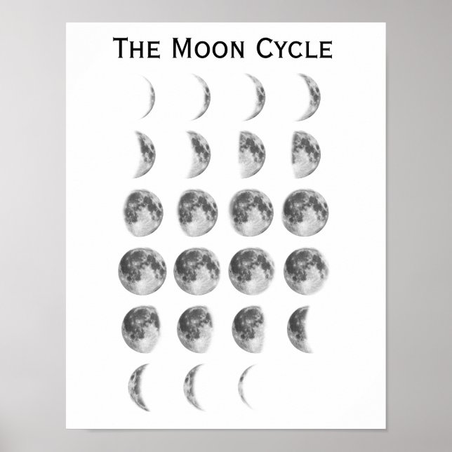 Póster O Ciclo da Lua (Frente)