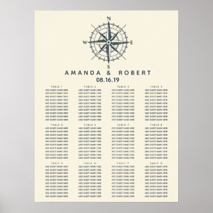 Poster O Compass Azul   Gráfico de Casamentos Náuticos