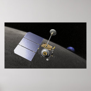 Poster O conceito do artista