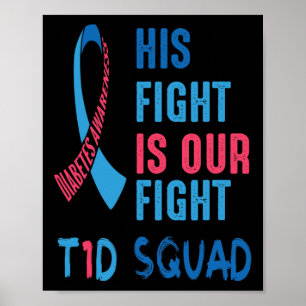 Poster O Dia de Conscientização sobre Diabetes T1d É a No