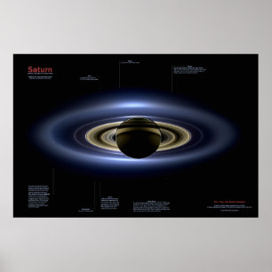 Póster O dia onde a terra estêve ainda - iluminado acima