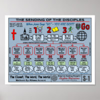 O ENVIO DAS DISCIPLES BLUEPRINT DE 8,8" X 11"