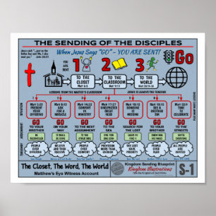 POSTER O ENVIO DAS DISCIPLES BLUEPRINT DE 8,8" X 11"