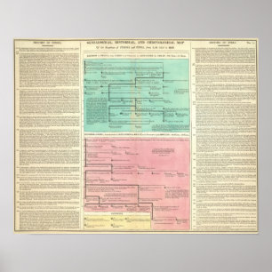 Póster O espaço temporal de Persia e de Syria