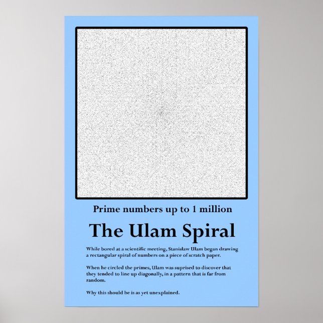 Poster O Espiral do número nobre do Ulam (Frente)