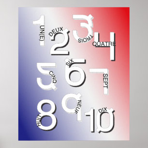 Póster O francês numera o *UPDATED* 1 a 10